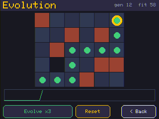 Evolution